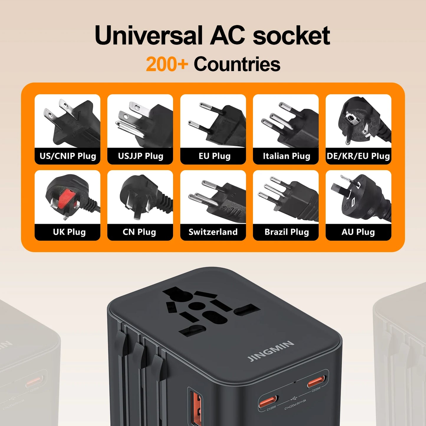 Universal Travel Adapter with 1 USB Ports 2 Type-C PD Charging All-in-Travel Adapter EU/UK/USA/AUS Plug for Travel Fast Charging