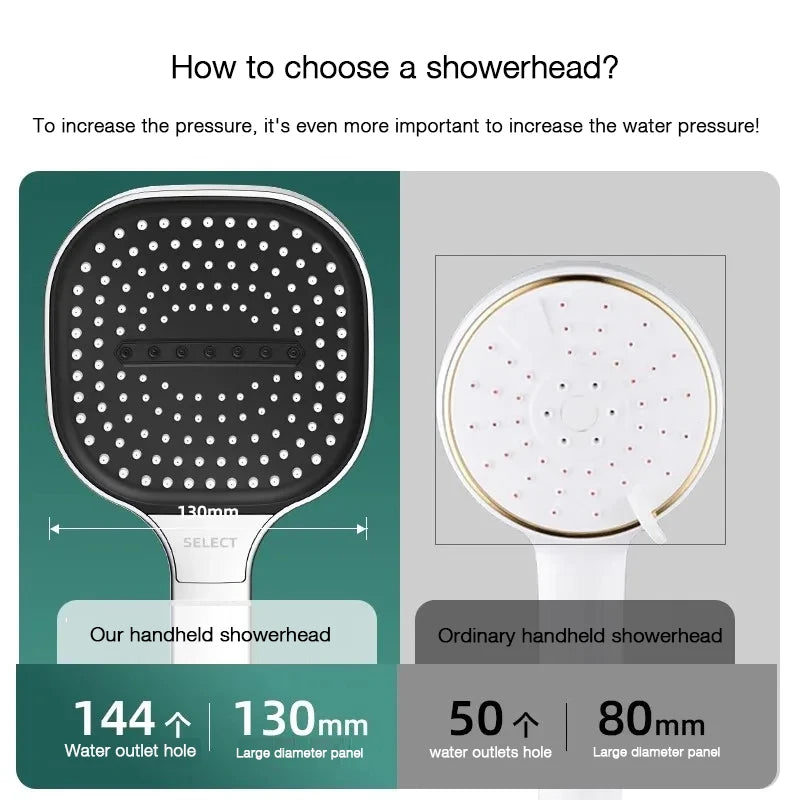 13cm Large Panel Nozzle 3 Modes Shower Shower Head High Pressure Water Massage Shower Head With Filter Element Sets