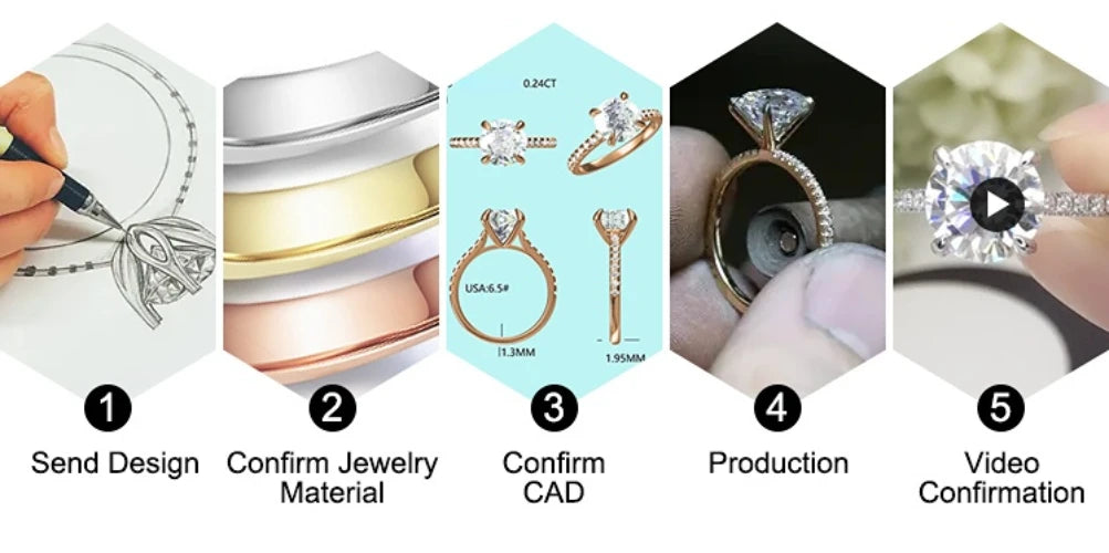 Diamanti Lab Grown Taglio Cuore con Certificato IGI