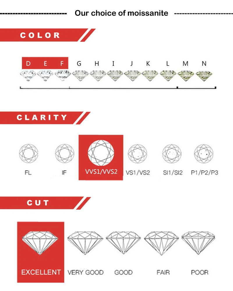 Smyoue 1CT 2CT 4CT Emerald/Radiant Cut Moissanite Stud Earrings for Women D Color Luxury Lab Diamond 925 Sterling Silver Jewelry
