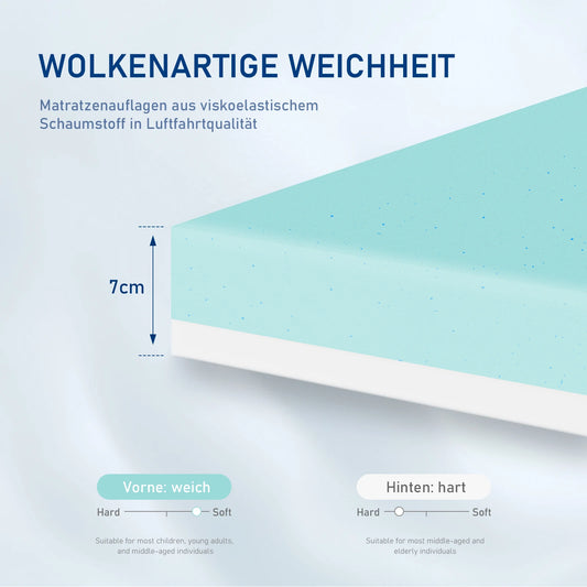 ROYGBIV topper mattress topper with H2/H3 hardness, gel topper for comfort and pressure relief, bed topper 7 cm height, 180*200