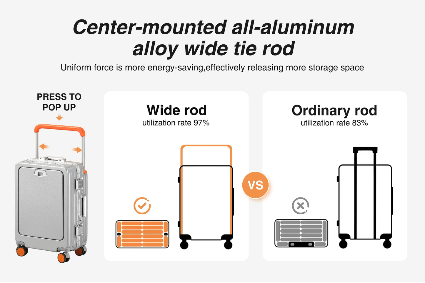 AIWEINY Luggage , PC Hard Shell Aluminum Framed Suitcase for Violent Loading and Unloading with TSA Lock, Airline Approved, 20“