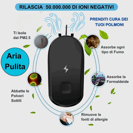 Purificatore d’Aria agli Ioni Negativi: L’Innovazione Indossabile per un Respiro Sano