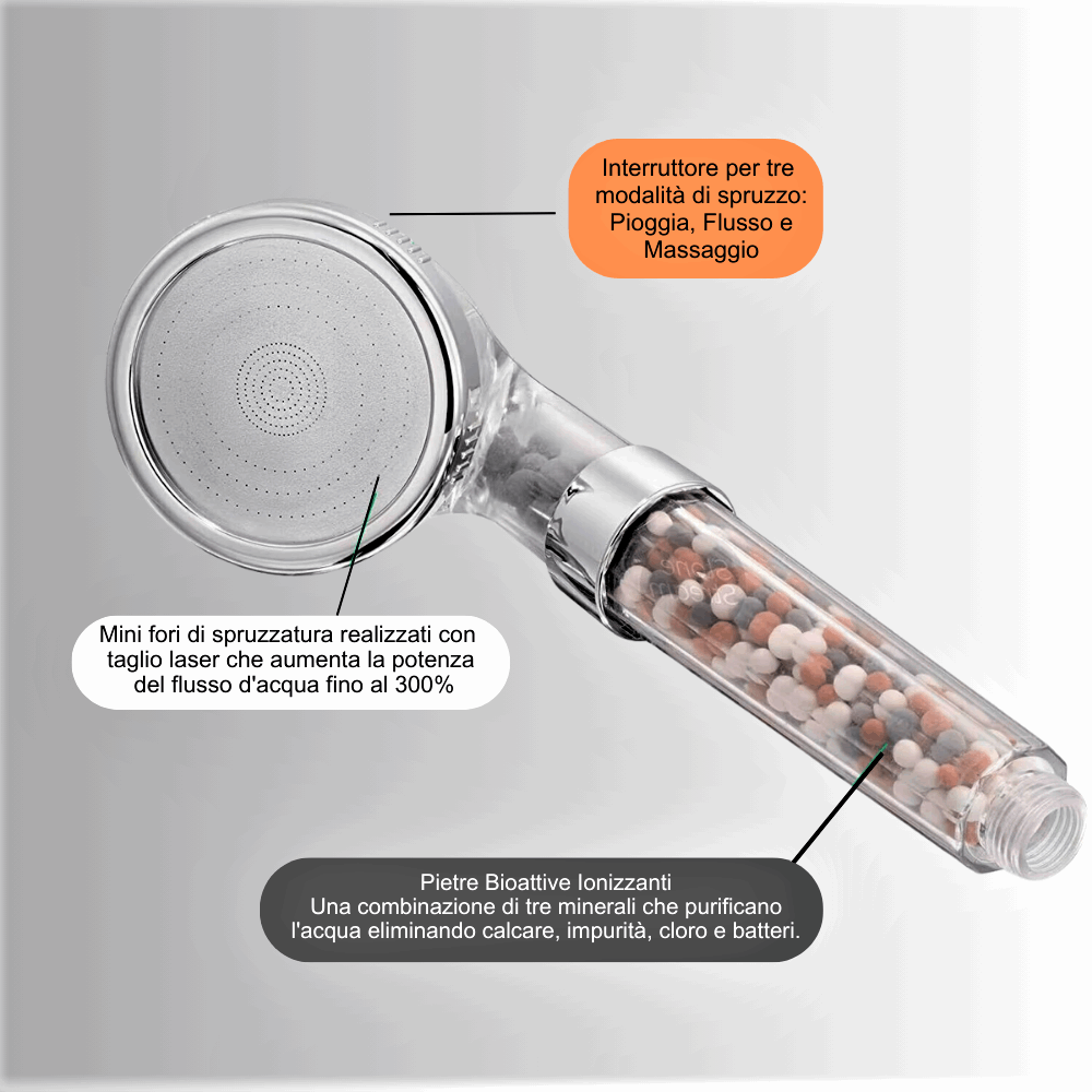 Soffione Doccia Multifunzionale: Il Lusso di una Spa a Casa Tua