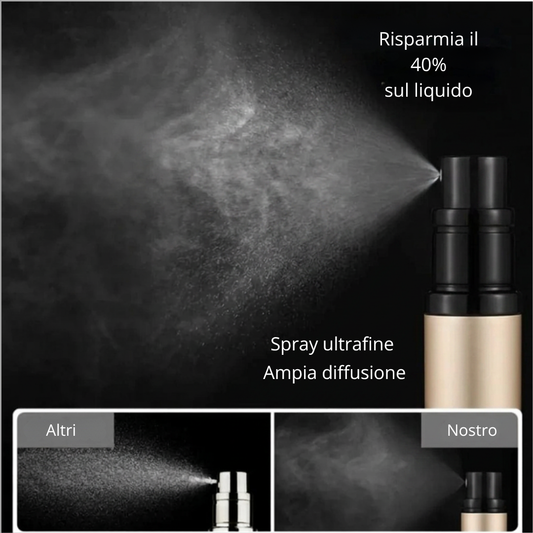 Vaporizzatore Portatile Spray