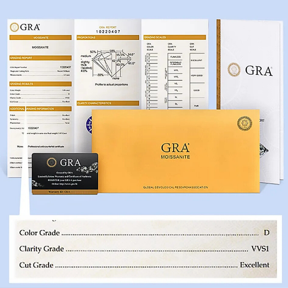 Fascetta a Pavè con Moissaniti per ct 2,56