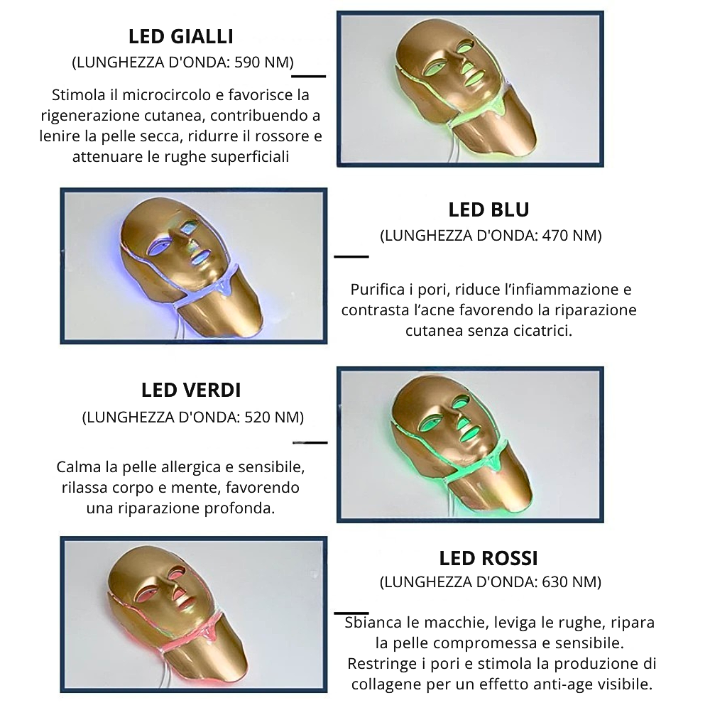 Maschera a 7 colori di LED Fotonici