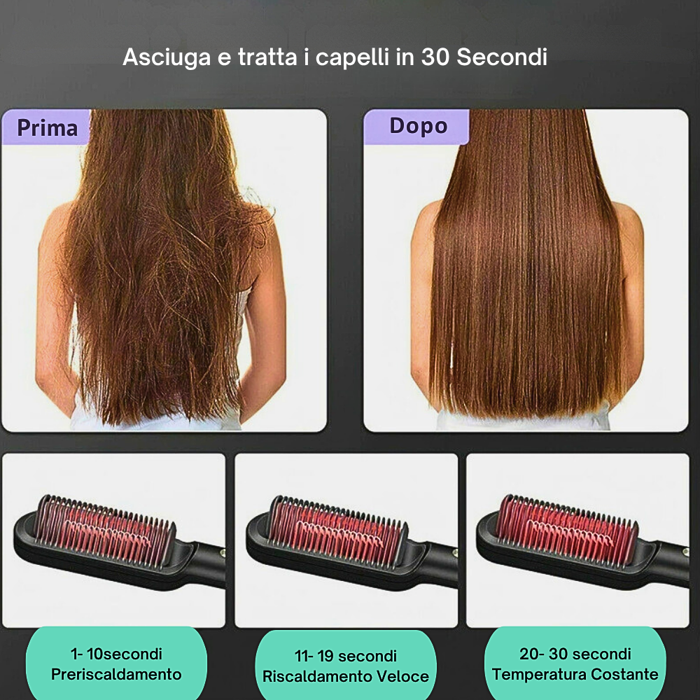 Spazzola 2 in 1 agli Ioni Negativi
