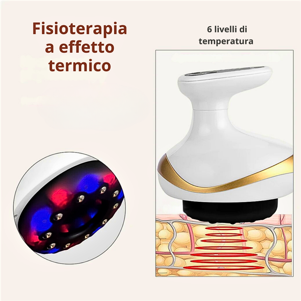Dispositivo per Coppettazione Anticellulite
