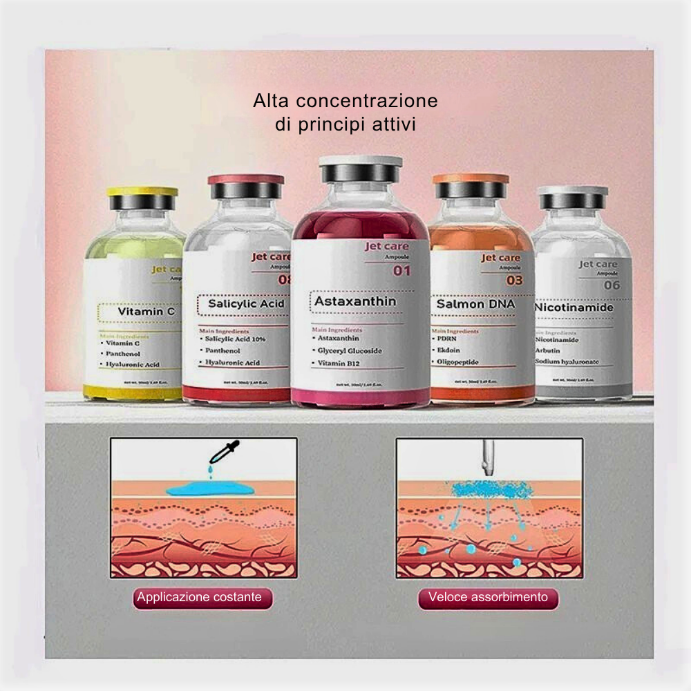 Set di Ampoule Booster Concentrati