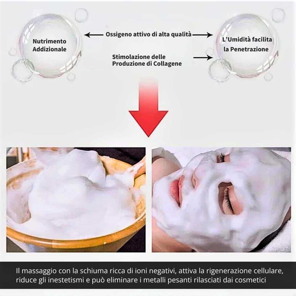 Magic Bubble - La Tecnologia Giapponese di Ossigenoterapia