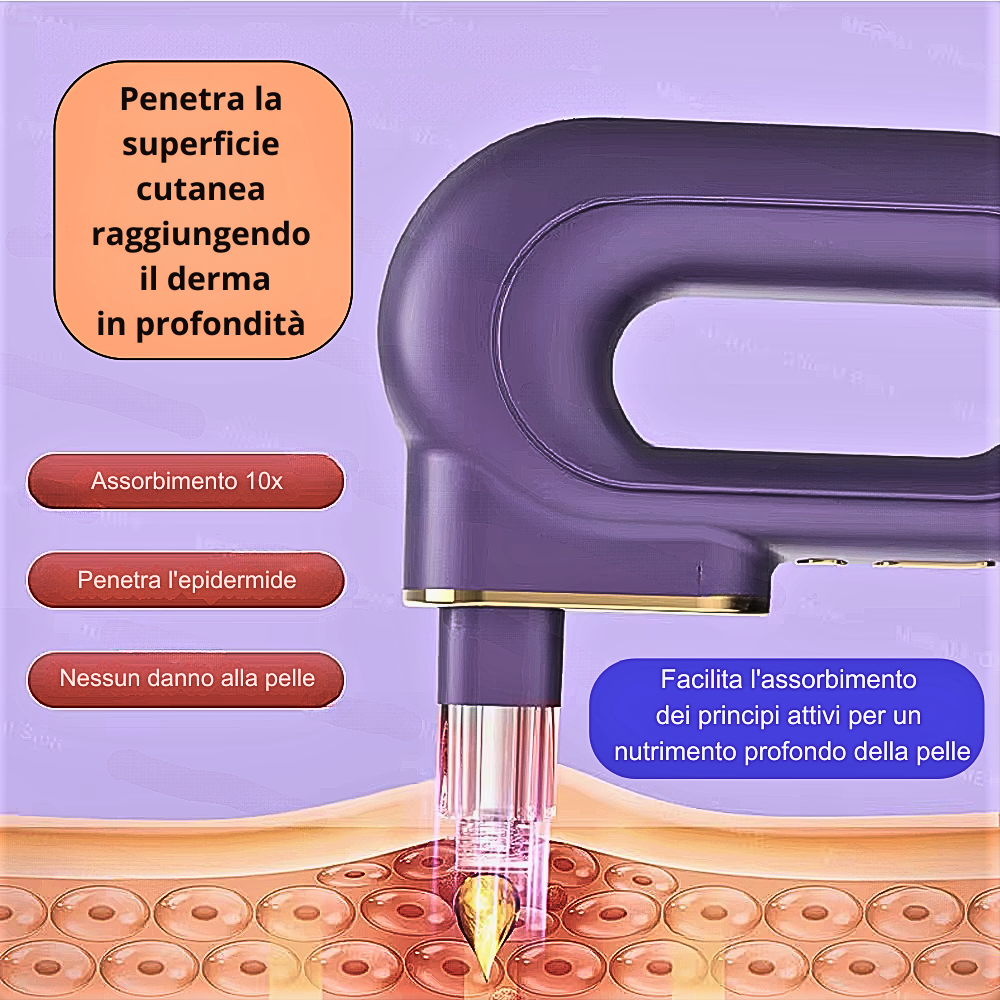 Dispositivo di Microneedling con Tripla Luce Fotonica