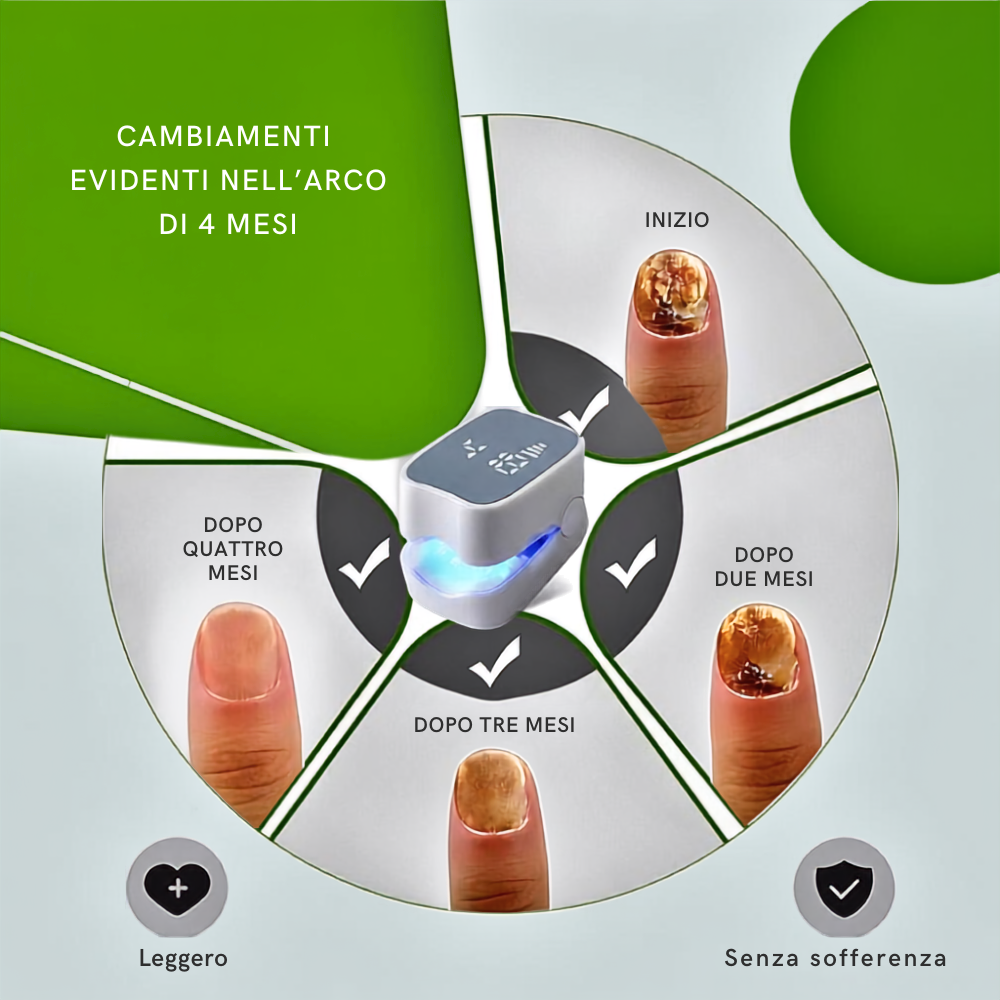 Dispositivo a LED Fotonici & Infrarossi per la Cura delle Unghie