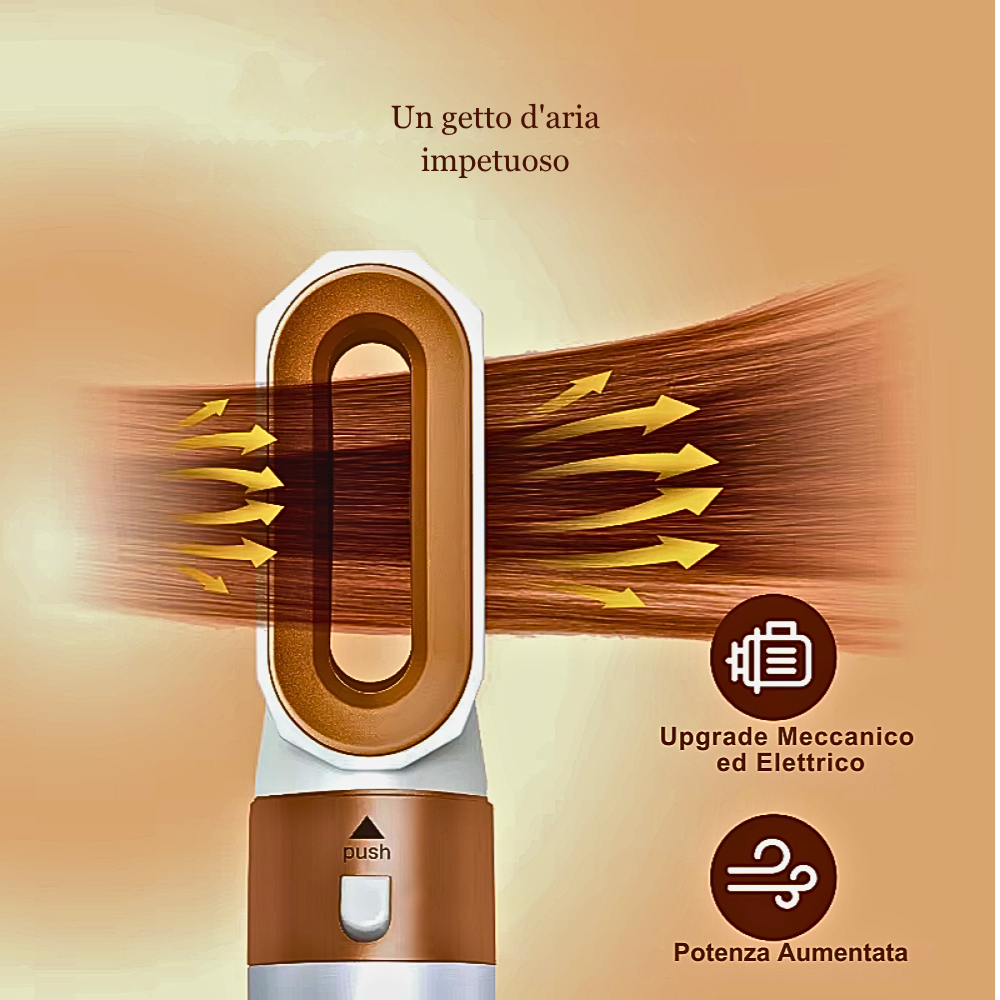 Professional Multifunction Device for Hair Stylist: 5 Functions in 1 for Perfect Hair