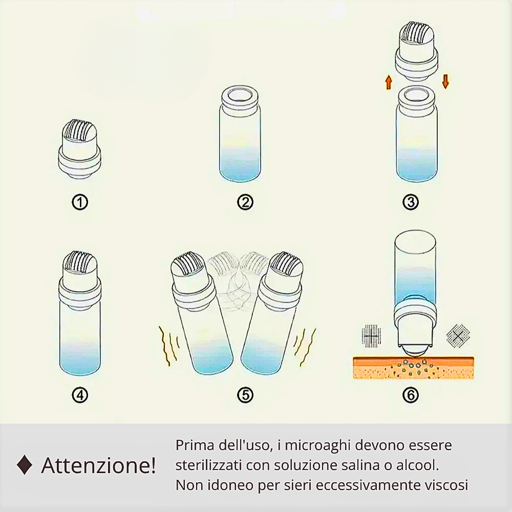 Applicatore Professionale di Siero in Microneedling