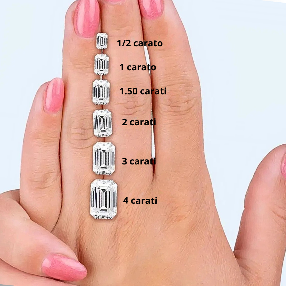 Diamanti Lab Grown Taglio Smeraldo da ct 1,00 a ct 5,00