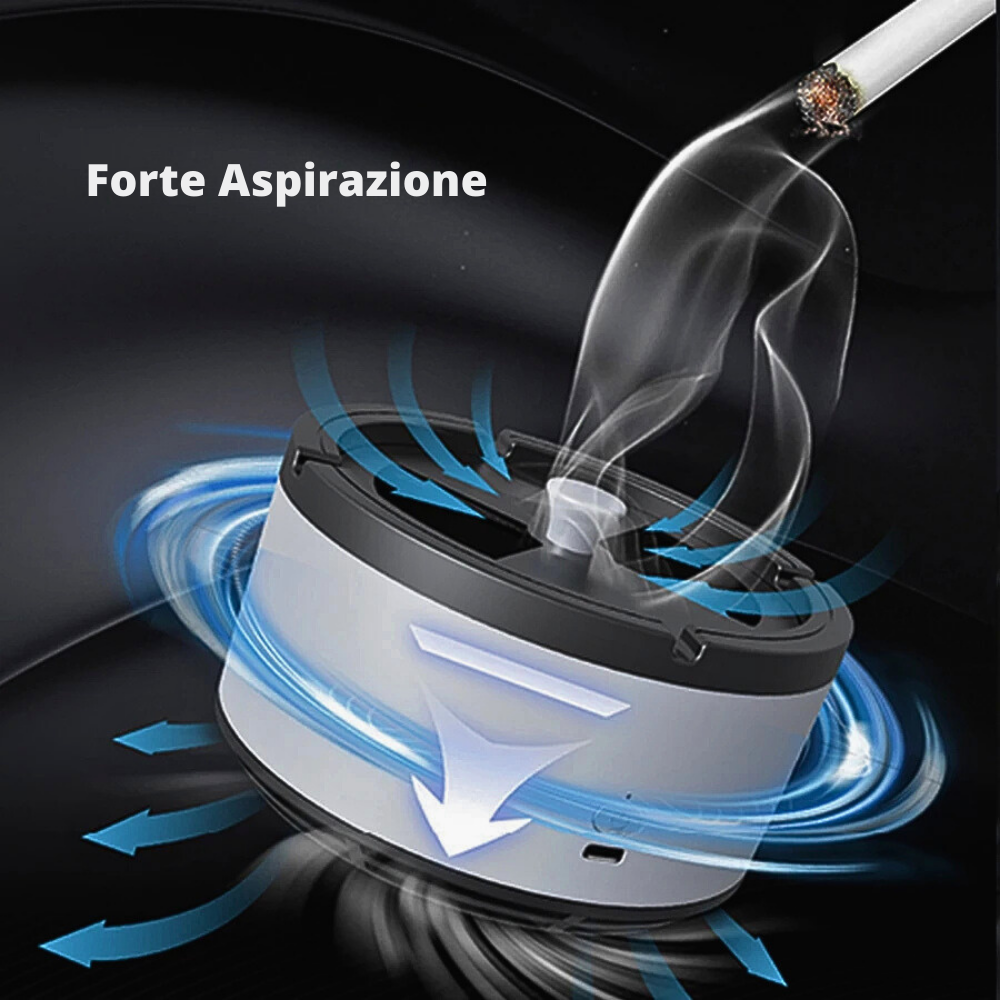 Portacenere Smart Purificatore d’Aria agli Ioni Negativi con Diffusore di Aromaterapia: Respira finalmente Aria Pulita