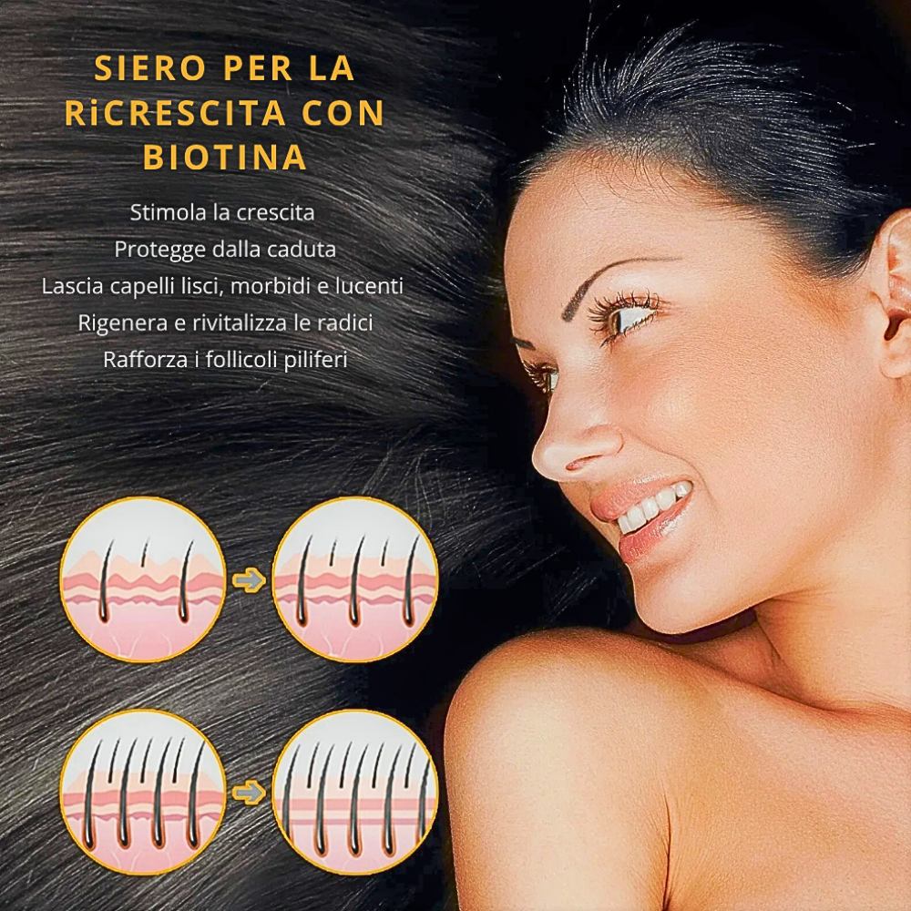 Siero con Biotina, Zenzero e Polygonum