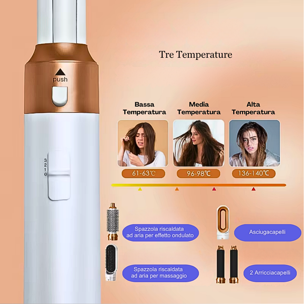 Professional Multifunction Device for Hair Stylist: 5 Functions in 1 for Perfect Hair