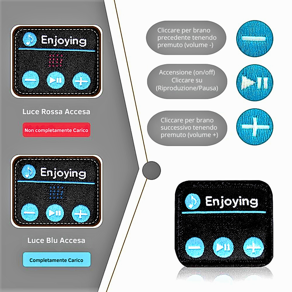Bluetooth Ear Warmer Band Music and Warmth for Your Winter!! 