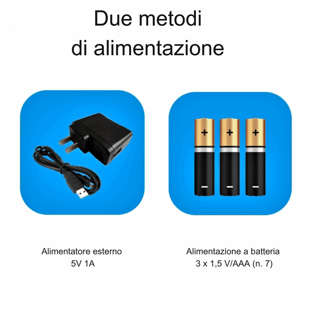 Spioncino Digitale di Sicurezza con Telecamera – Proteggi Casa e Famiglia