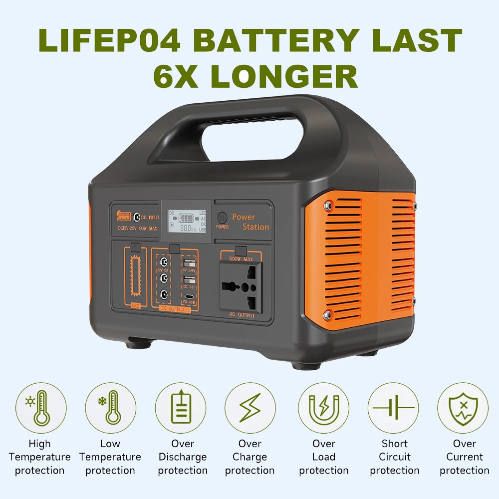 Gaiaray 100W 300W 500W Portable Power Station Pure Sine Wave Solar Generator 110V/220V UPS Camping Charging Station Power Bank