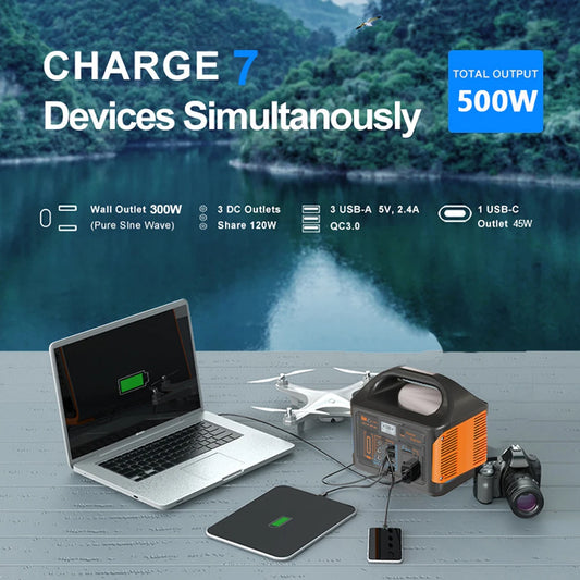 Gaiaray 100W 300W 500W Portable Power Station Pure Sine Wave Solar Generator 110V/220V UPS Camping Charging Station Power Bank