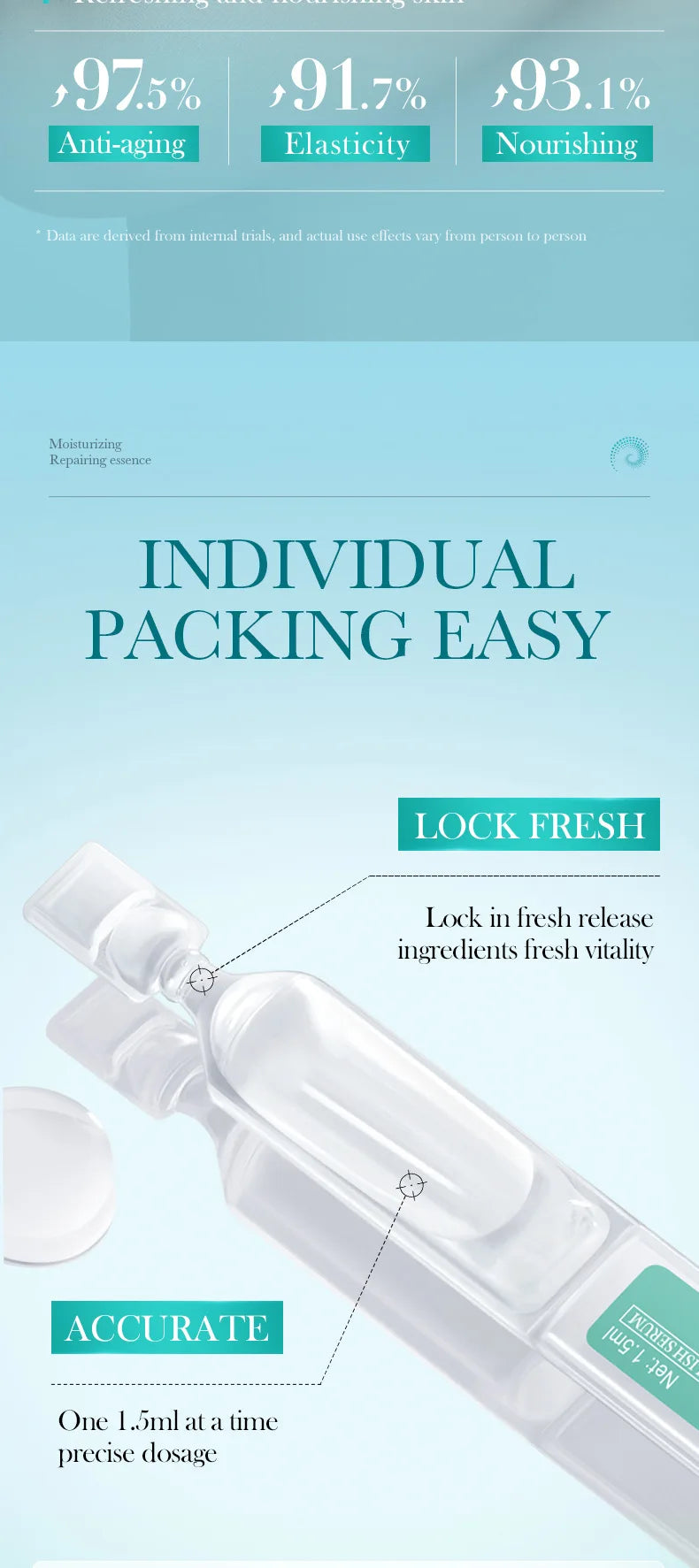 Hyaluronic Acid Hydrating & Repair Vial Serum – Single-Dose Lasting Deep Moisture Skin Barrier Restoring Soothing & Gentle Care