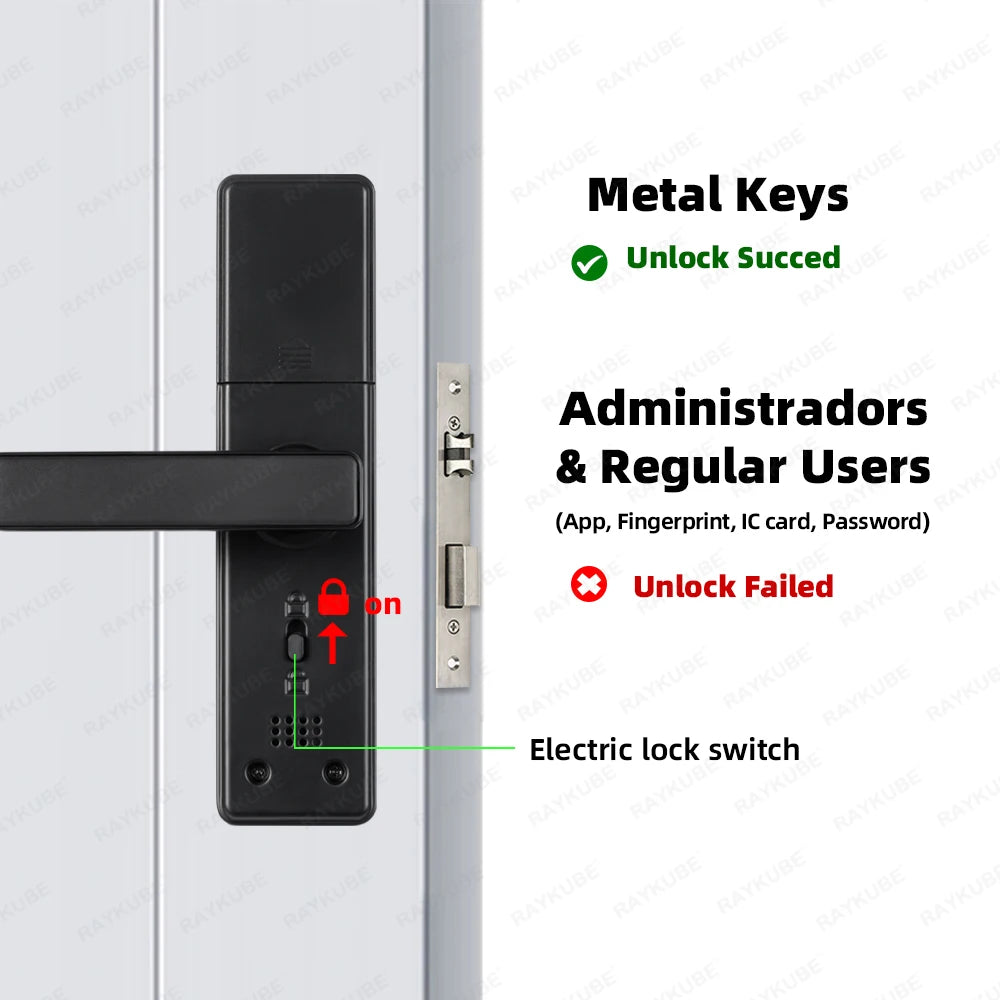 2024 NEW RAYKUBE K20 9-language Biometric Fingerprint Door Lock Electronic Door Lock with  Tuya APP/IC Card/Password/ Key Unlock