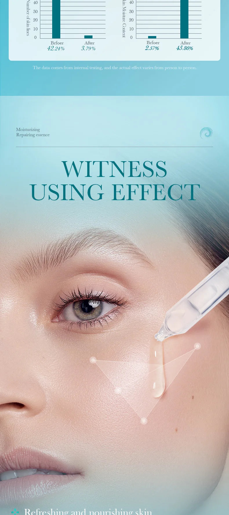 Hyaluronic Acid Hydrating & Repair Vial Serum – Single-Dose Lasting Deep Moisture Skin Barrier Restoring Soothing & Gentle Care