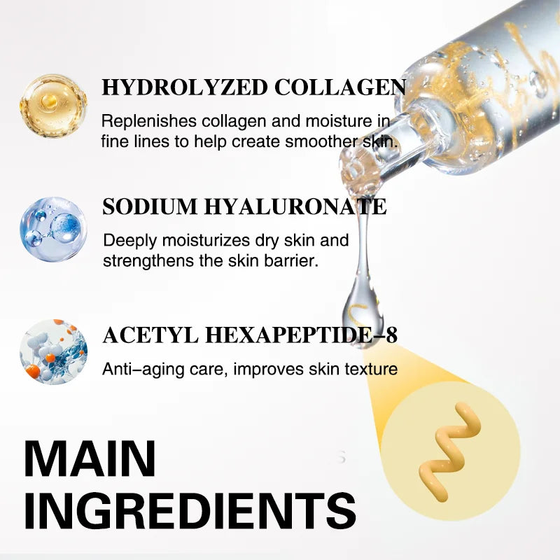 R Silk Peptide Intensive Lifting Ampoule Deep Collagen Silk Peptide Facial Ampoule Anti-aging Serum for Skin Tightening&Firming