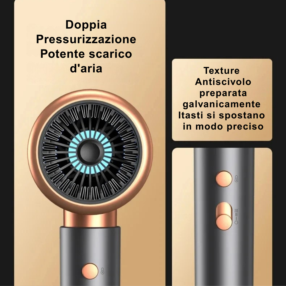 Asciugacapelli Professionale agli Ioni Negativi
