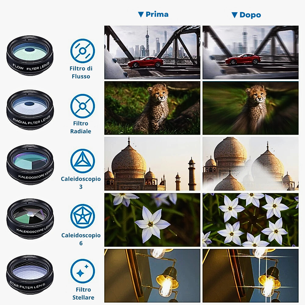 Kit 10 Obiettivi e Filtri Esterni per Smartphone