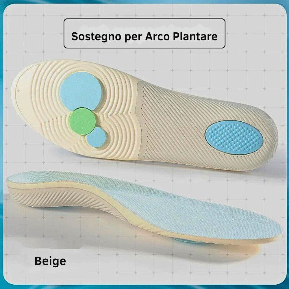 Solette Ortopediche per Correzione Posturale