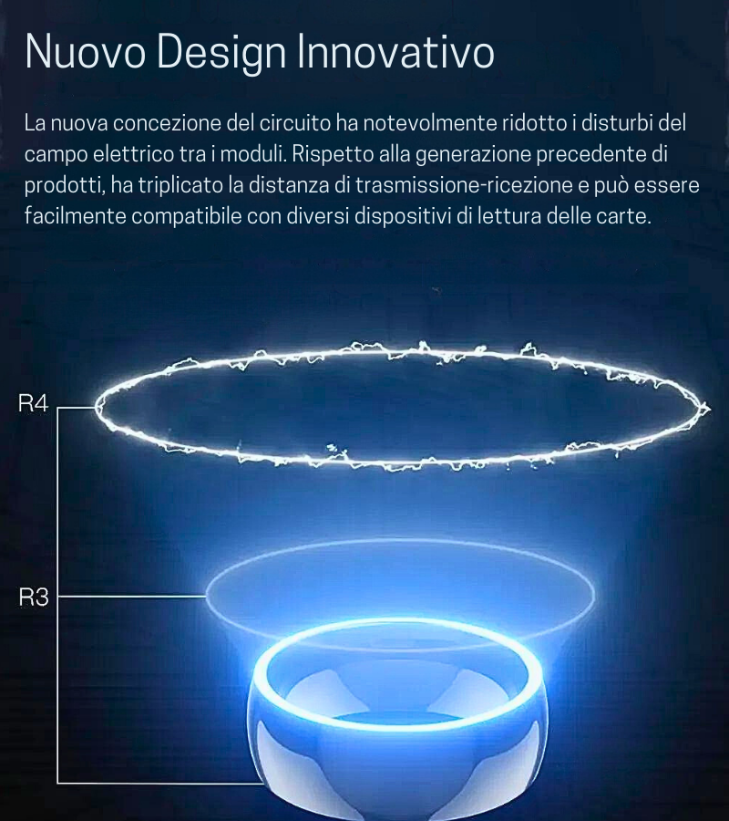 Anillo inteligente Jakcom R4 La revolución tecnológica a tu alcance 