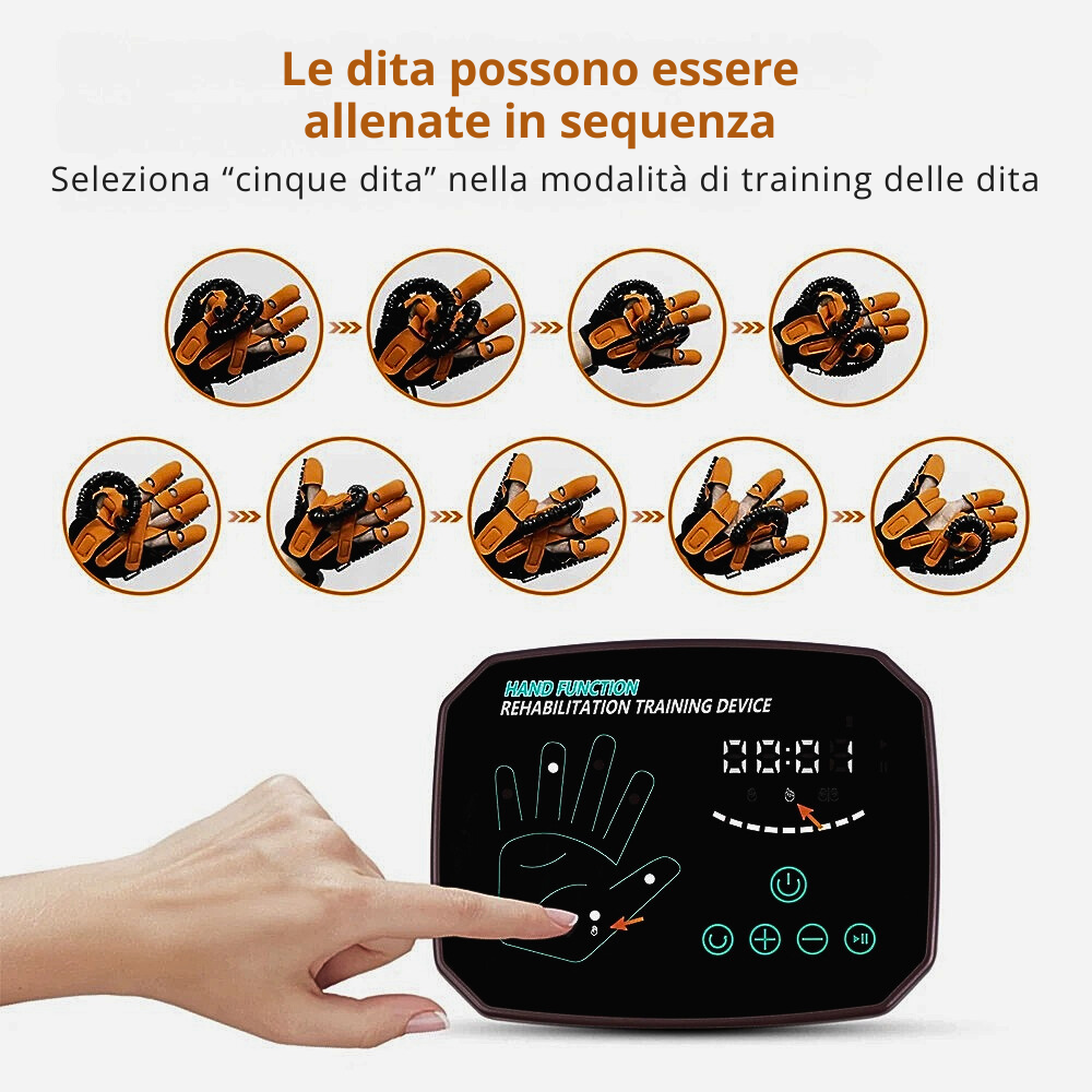 Guanto Robotico Esoscheletrico per la Riabilitazione delle Mani