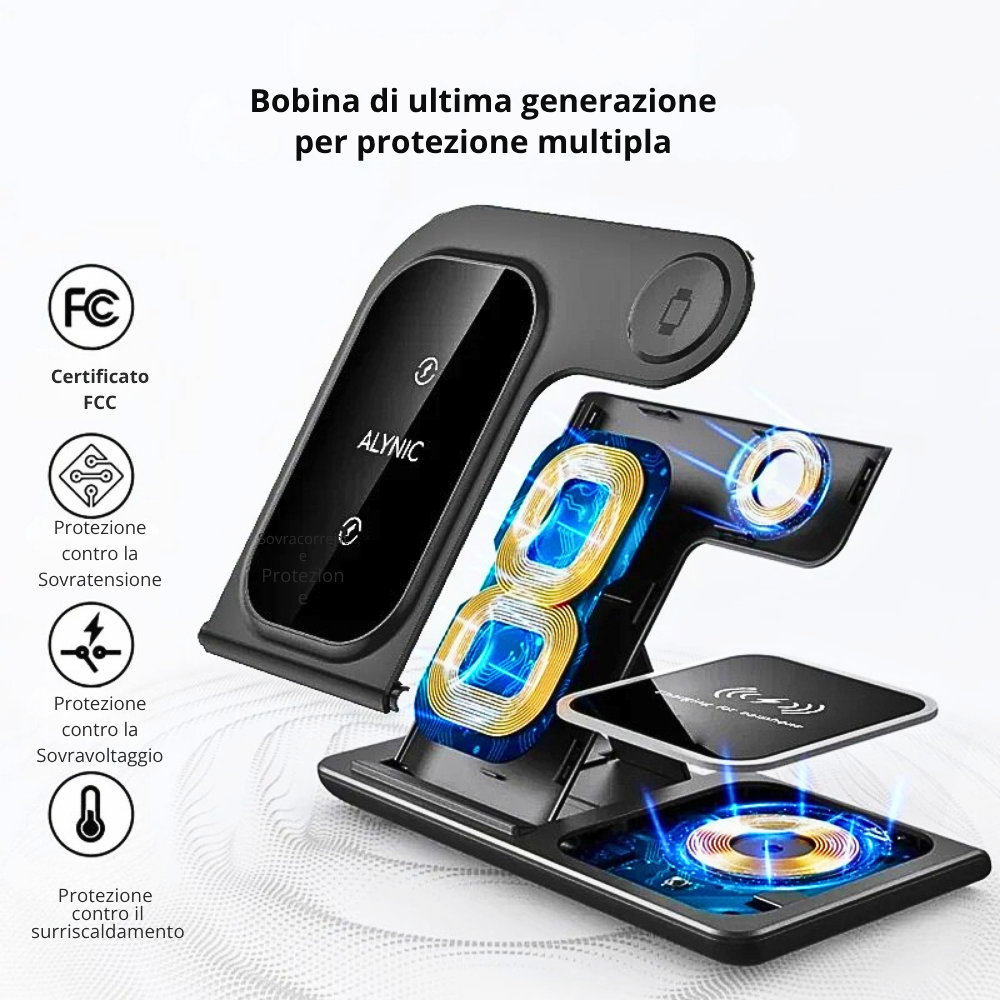 Stazione di Ricarica Wireless da 300W per dispositivi Apple