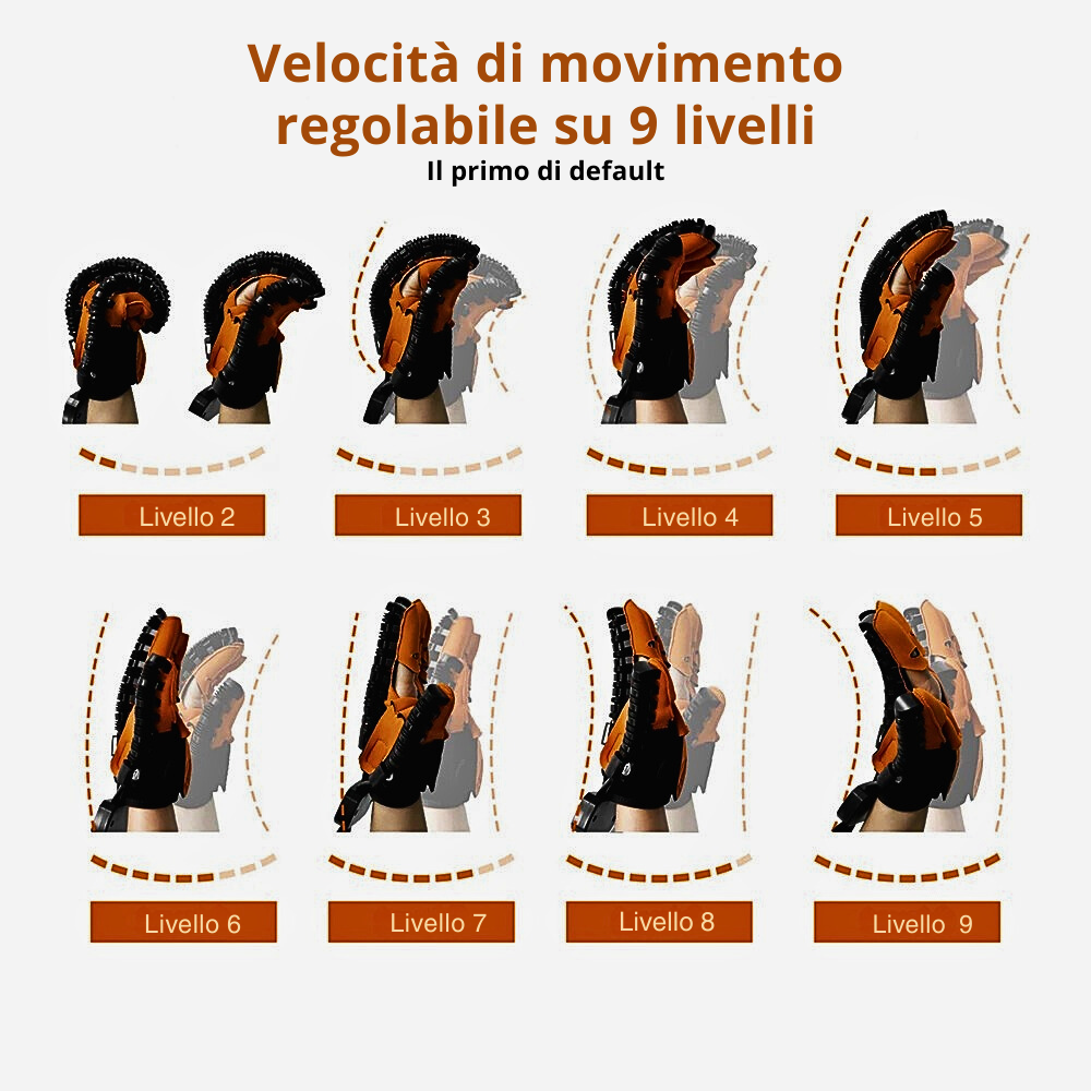 Guanto Robotico Esoscheletrico per la Riabilitazione delle Mani