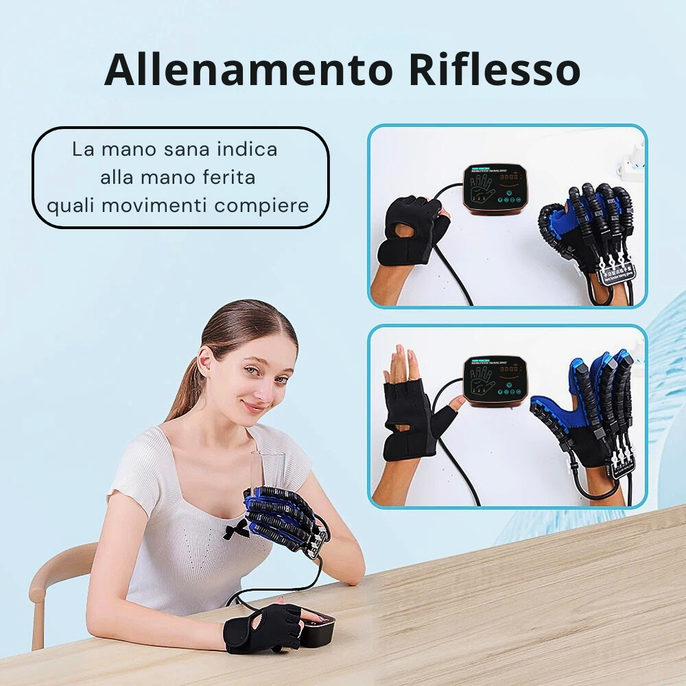 Guanto Robotico Esoscheletrico per la Riabilitazione delle Mani