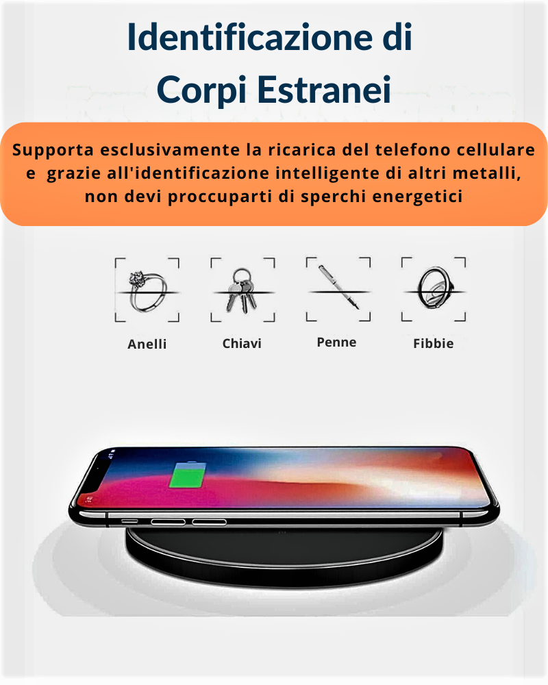 Wireless Charging Pad The Technological Solution to Your Charging Problems