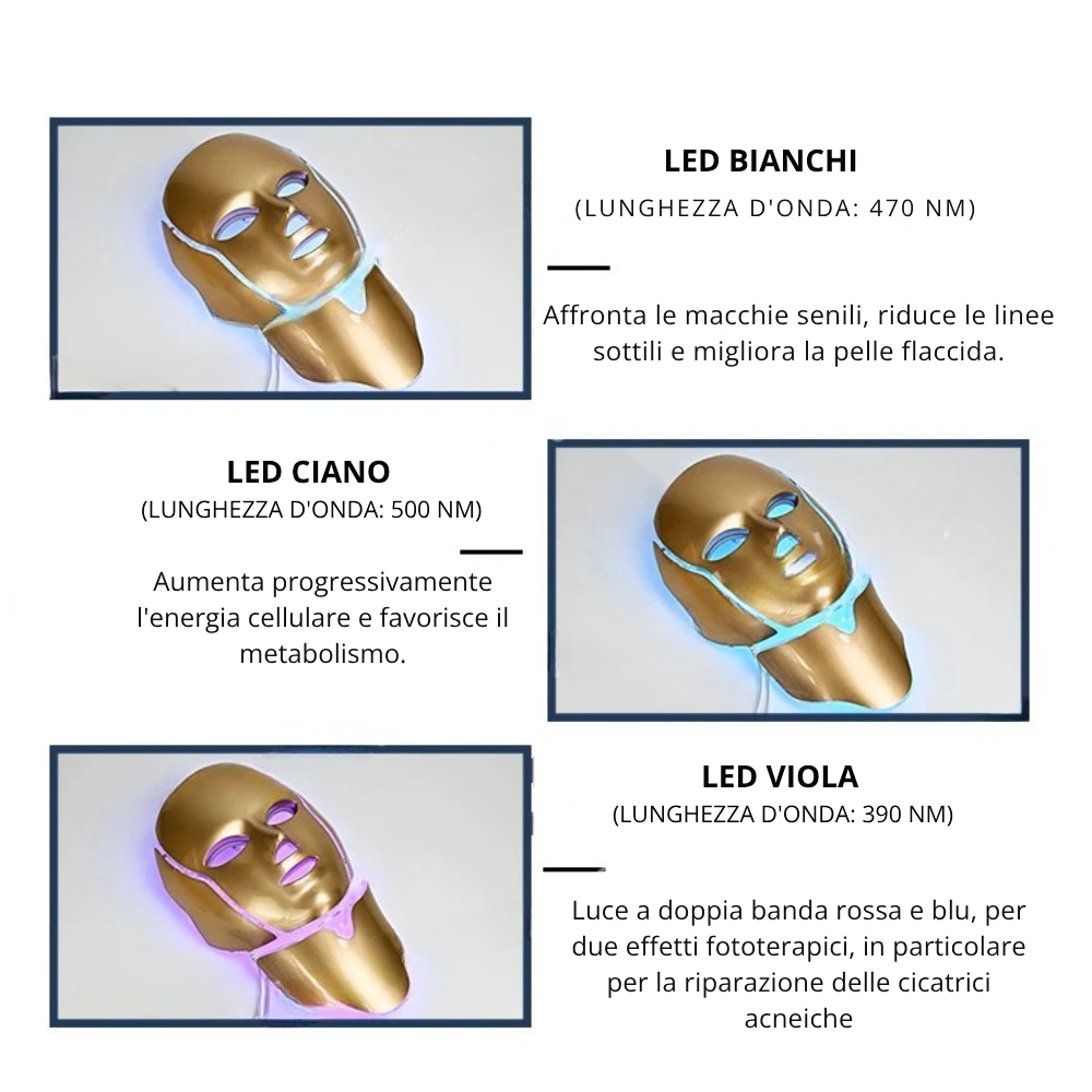 Maschera per Fotobiostimolazione a LED Fotonici 7 colori con EMS