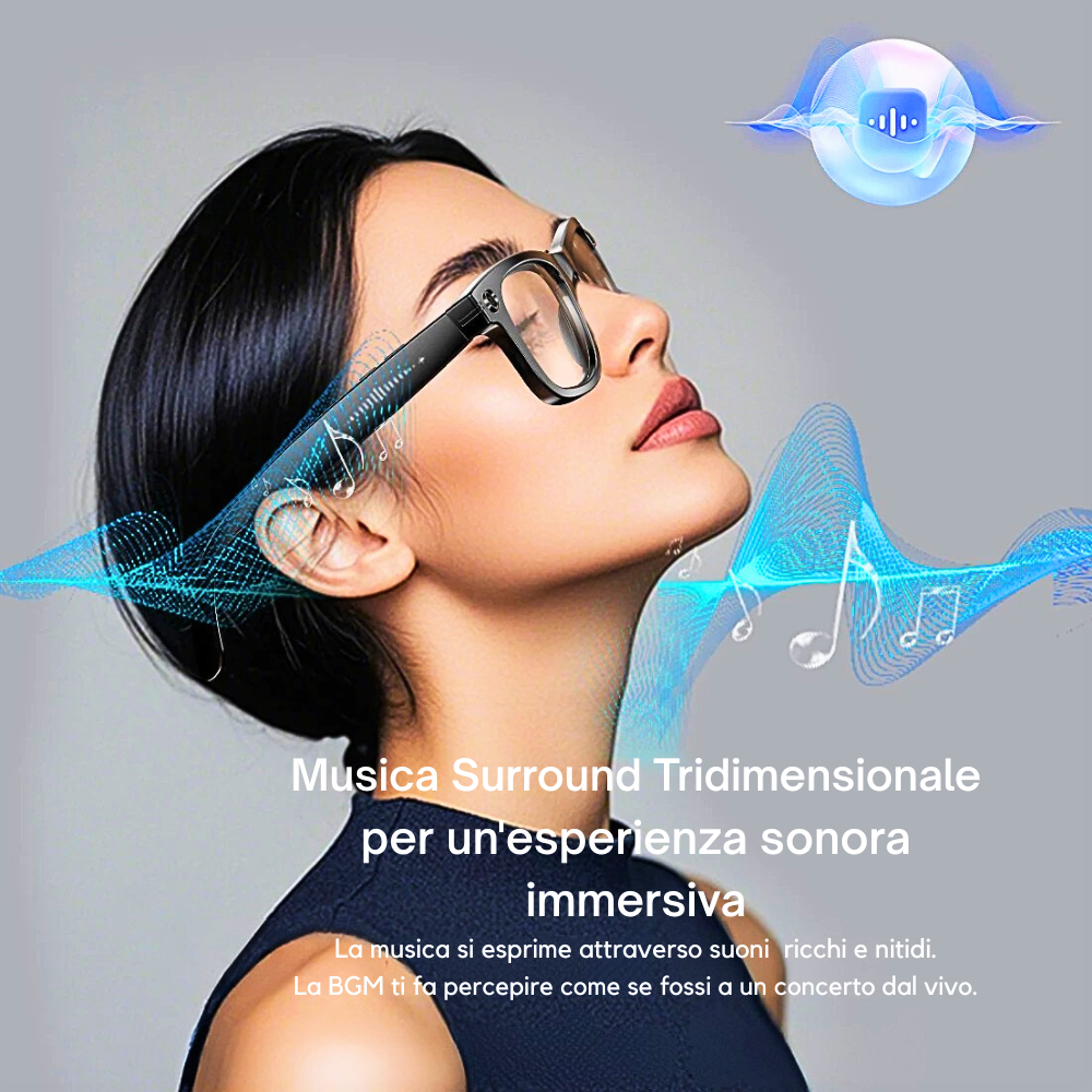 Occhiali Smart per Foto, Video, Musica e Chat Gpt 4