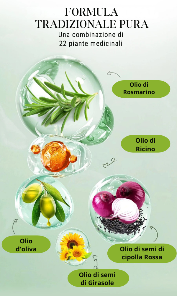 Siero Ayurvedico Anti Caduta e Ricrescita