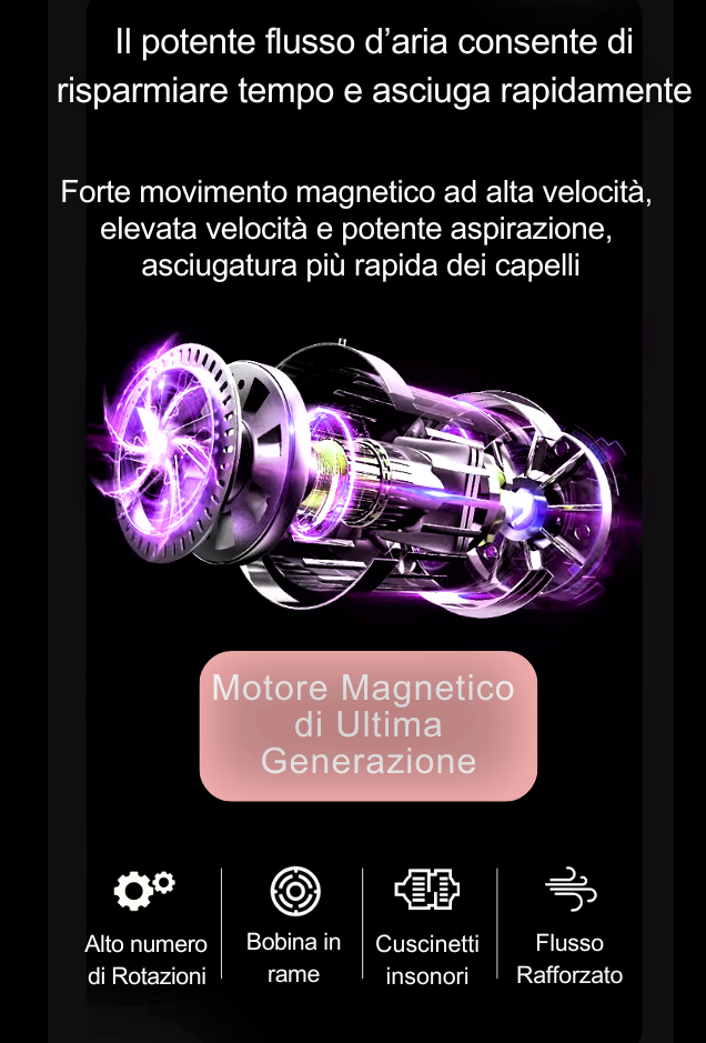 Asciugacapelli Smart 4-in-1