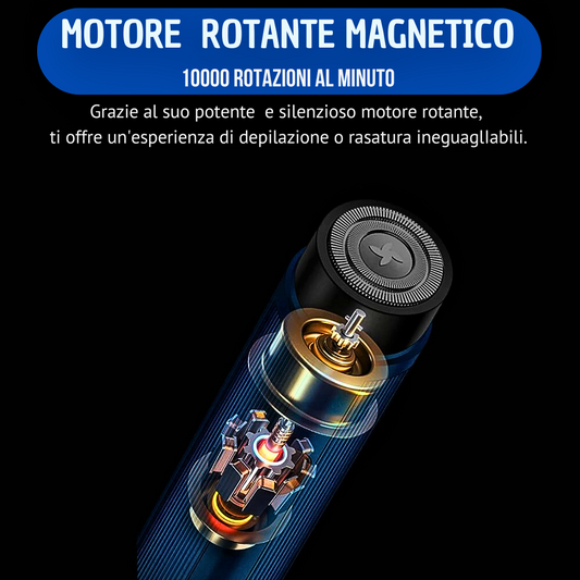 Mini afeitadora eléctrica portátil: tu solución para el cuidado personal