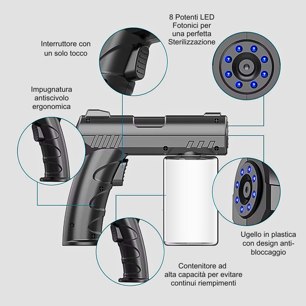 Pistola Nano Atomizzatore con Luce Blu Fotonica