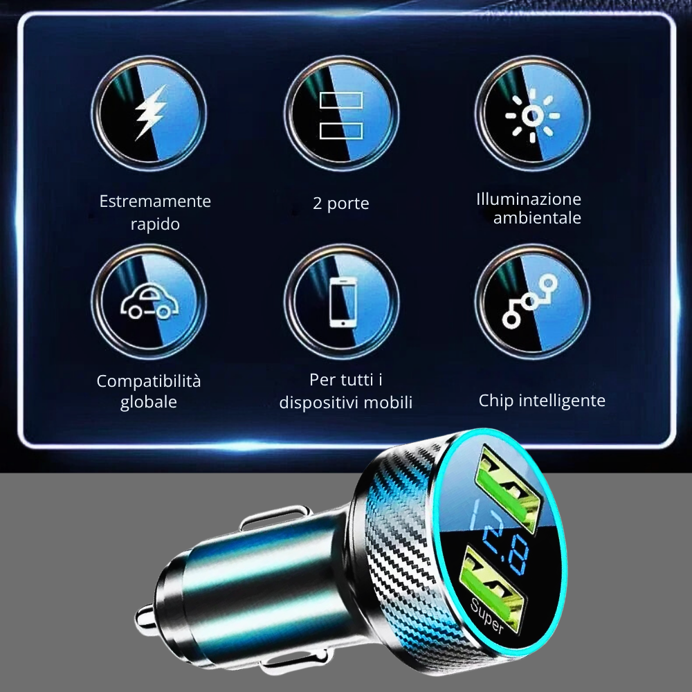 Caricabatterie per Auto Super Veloce 300W