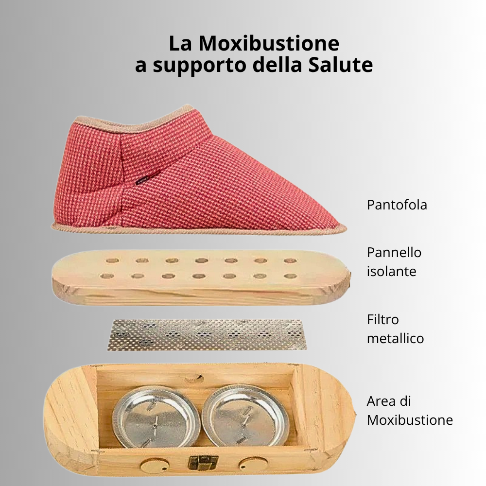 Pantofola per Moxibustione