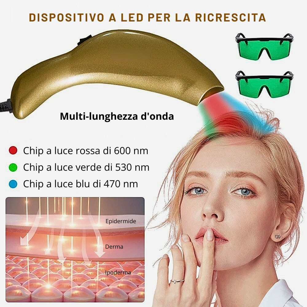 Fotobiostimolazione a LED Fotonici per Capelli