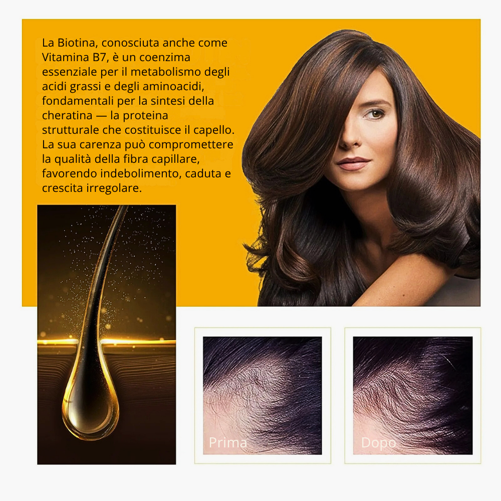 Siero con Biotina, Zenzero e Polygonum